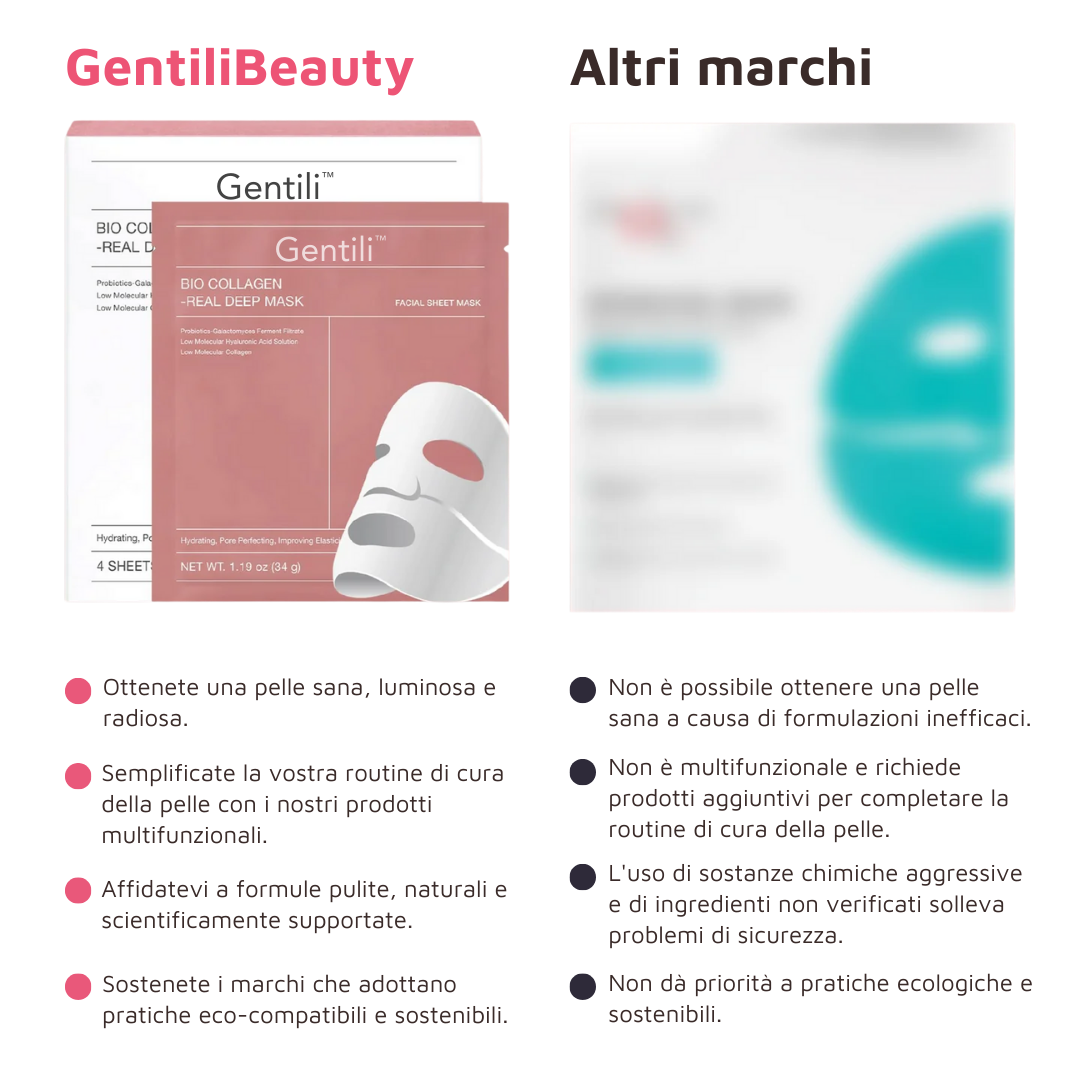 Maschera al Bio-Collagene Gentili™